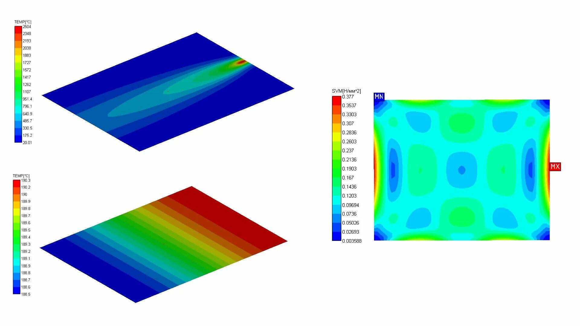 Solidworks flow simulation тепловой поток. Математическое моделирование тепловых. Компьютерное моделирование. Математическое моделирование тепловых. Физическое и математическое моделирование.