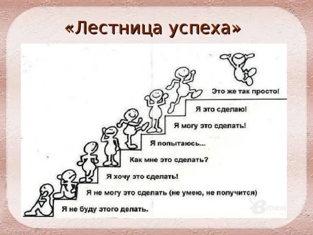 Лестница успеха. Лестница успеха презентация. Лестница успеха студента. Лестница успеха картинки. Ступеньки к успеху тайшет