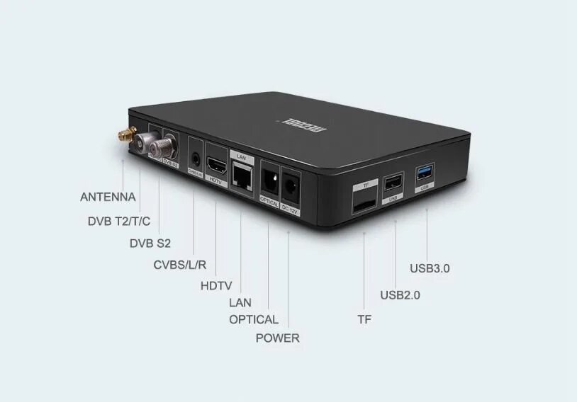 Стандарт dvb s2. Mecool k7. mecool dvb-c. mecool km7. медиаплеер mecool k7.