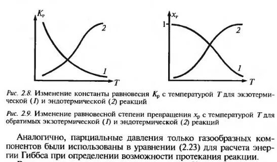 Изменить константу. Изменить константу