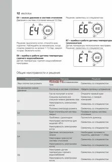 Ошибка котла е 0 4