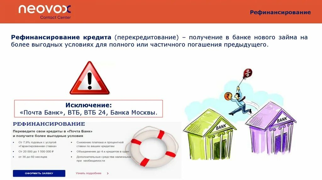 Что такое рефинансирование кредита и выгодно ли. Рефинансирование кредита. рефинансирование для презентации. рефинансирование кредита презентация. рефинансирование банков это.