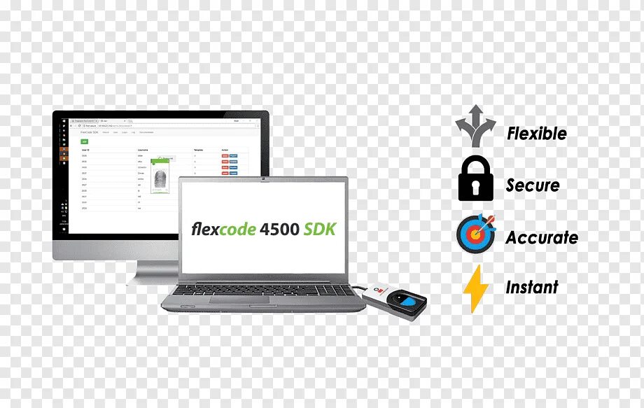 Sdk fingerprint is incorrect. Sdk png.
