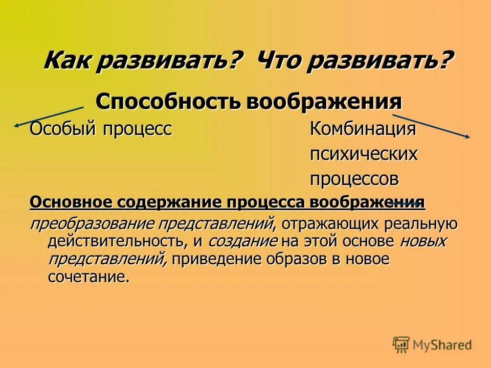 Понятие о воображении его основных видах и процессах. Понятие о воображении его основных видах и процессах. Процесс преобразования представлений отражающих реальную действительность. Процесс преобразования представлений отражающих реальную действительность. Процесс преобразования представлений отражающих реальную действительность.