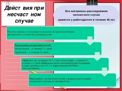 Компенсация работнику при несчастном случае