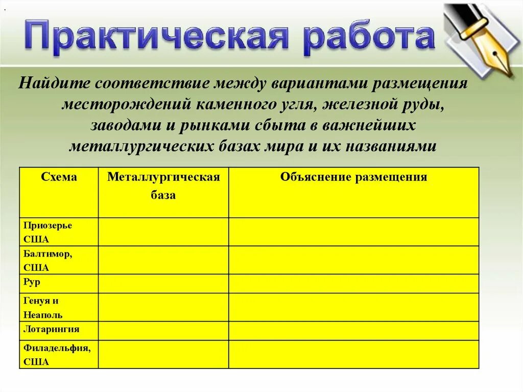 Сформируйте главную закономерность размещения предприятий цветной металлургии. Варианты размещения металлургических баз. закономерности размещения их месторождении.