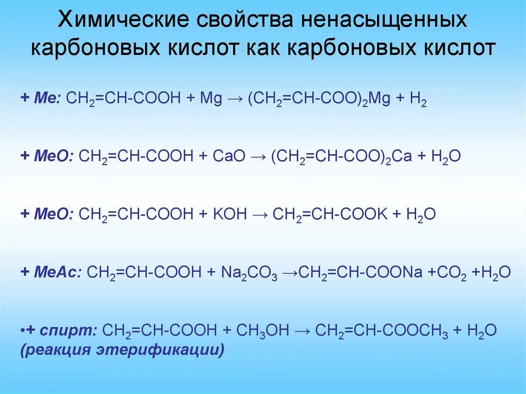 Непредельные карбоновые кислоты химические свойства. Свойства карбоновых кислот химические свойства. Строение ненасыщенных карбоновых кислот. Физические свойства карбоновых кислот химия. Свойства карбоновых кислот уравнения реакций