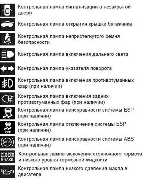 Обозначение фар. Значки на панели приборов приборов автомобиля тойота. лампочки на приборной панели обозначение тойота. контрольные лампы на панели приборов jac 1045. символы на приборной панели автомобиля хендай.