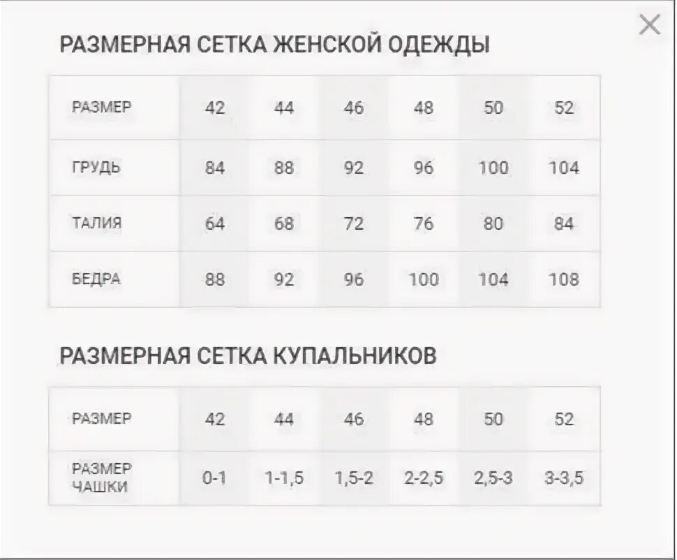 Размерная сетка остин мужская. Размерная сетка ostin мужская. Размерная сетка мужской одежды остин остин. Остин таблица размеров женской одежды. River island размерная сетка женской одежды.