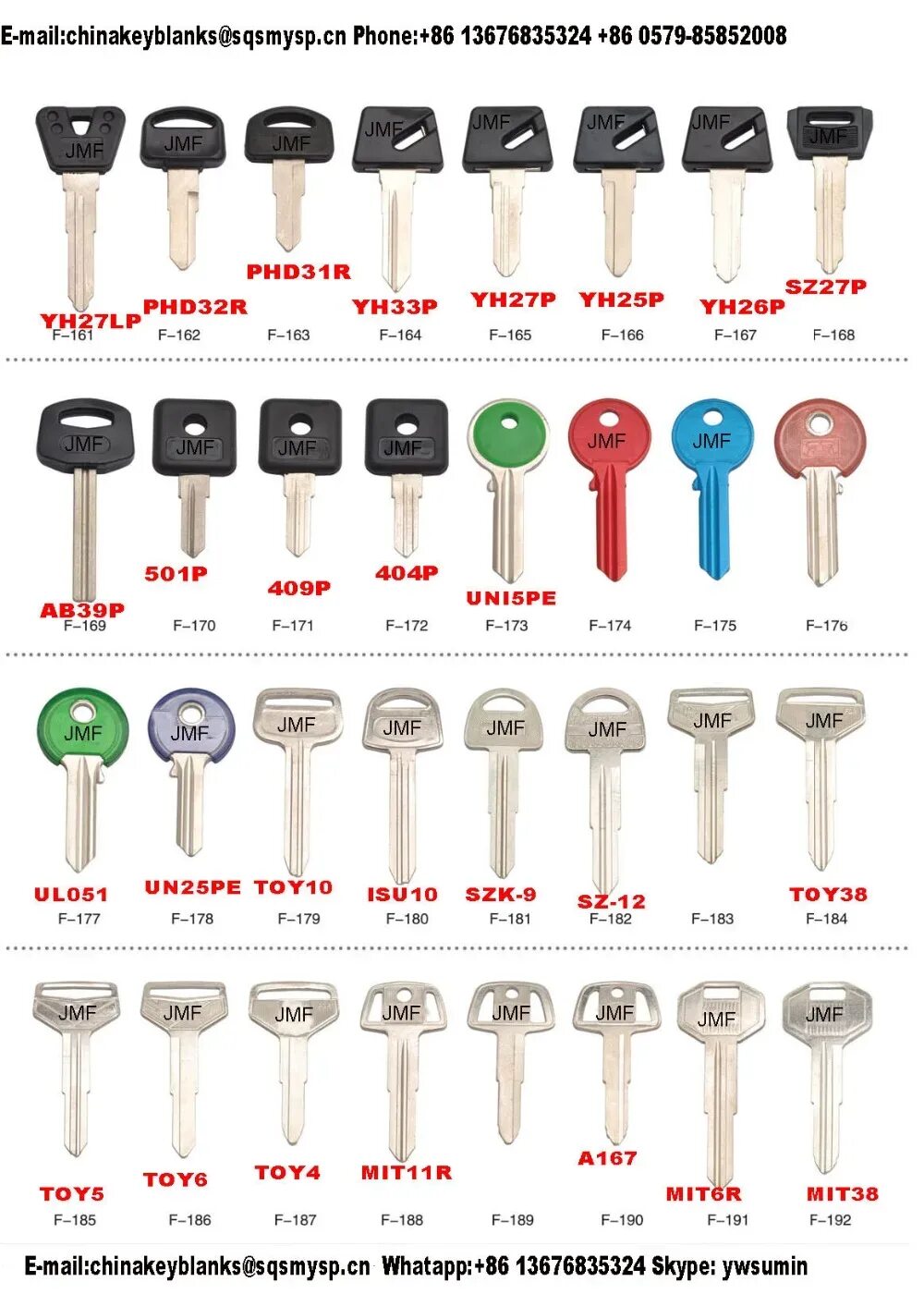 Какой тип ключа. Типы ключей трубчатых для замков. Типоразмеры дверных ключей. Название дверных ключей. Типы замочных ключей и их названия.