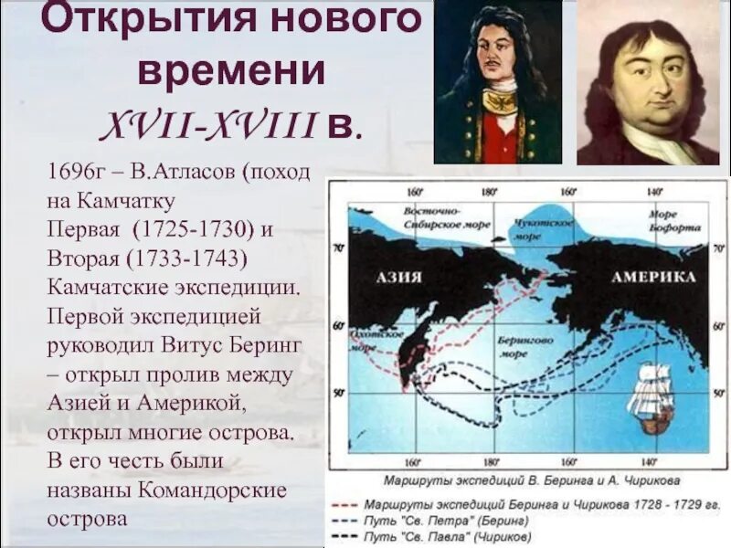 Беринг евразия. Витус Беринг 1 Камчатская Экспедиция. Первая Камчатская Экспедиция Витуса Беринга. 1725-1730. Витус Беринг маршруты и открытия. Витус Беринг открыл пролив между Азией и Америкой.