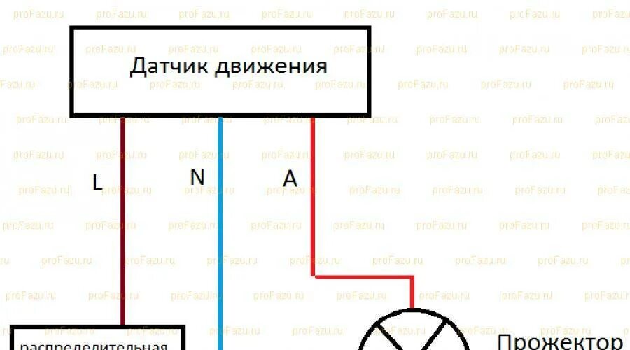 Как подключить движения. Подключение прожектора к датчику движения схема подключения. Прожектор галогенный с датчиком движения схема подключения. Схема светодиодного прожектора с датчиком движения. Подключить датчик движения к прожектору схема.