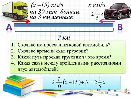 Сколько едет вуш