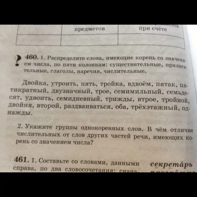 Слова не имеющие значение числа. Распредели слова в 5 столбиков части речи. двойка утроить пять тройка вдвоём пятак. запишите числительные устроить пять тройка вдвоём пятак.