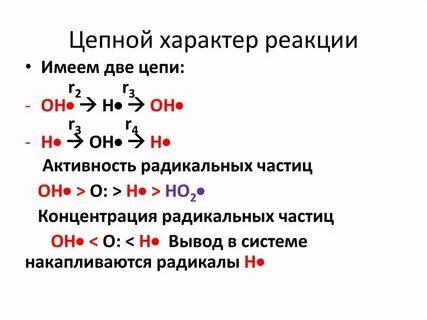 Примеры цепных реакций