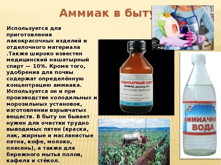 Аммиак можно определить. Раствор аммиака.