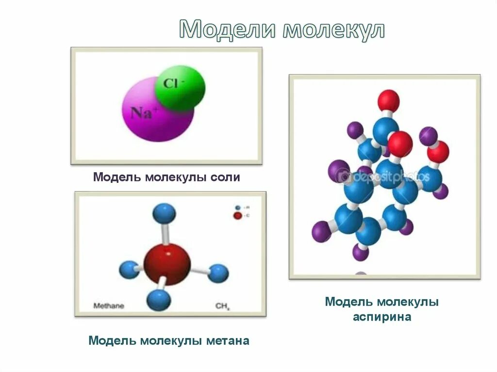 Модели молекул отражают характерные особенности реальных объектов. Схемы молекул веществ. Молекула серной кислоты из пластилина. Модель молекулы водорода из пластилина. Молекула хлорида натрия из пластилина.