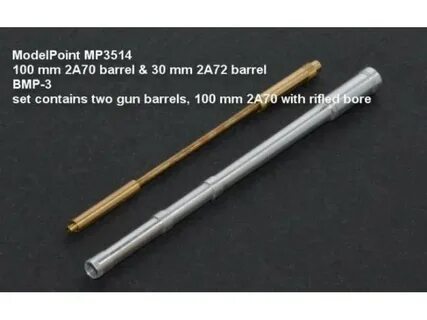 Model point