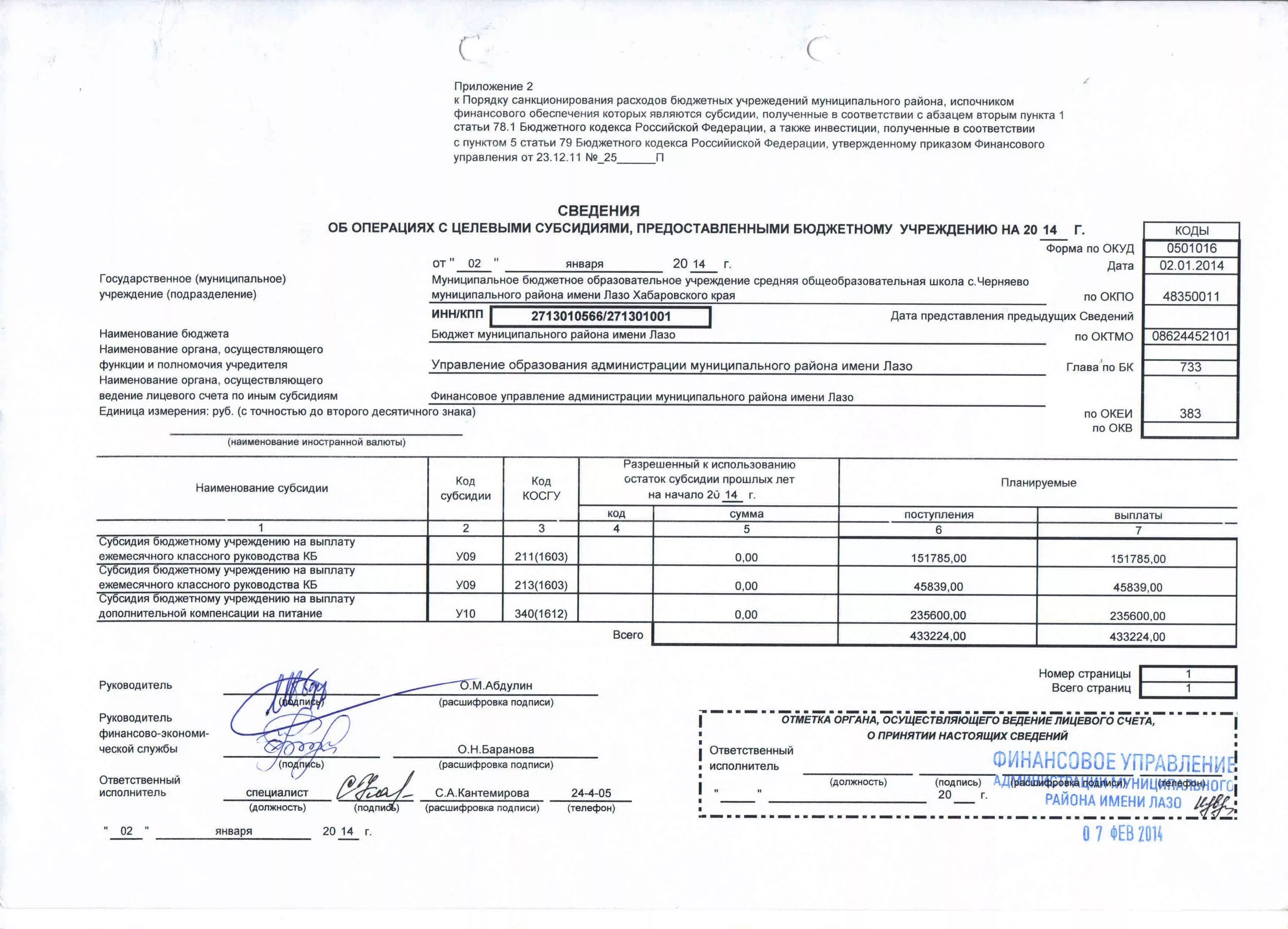 Отчет о расходах субсидии на иные цели. Сведения об операциях с целевыми субсидиями образец. Отчет об использовании субсидии. Субсидия на иные цели бюджетному учреждению. Учет санкционирования расходов в бюджетном учреждении.