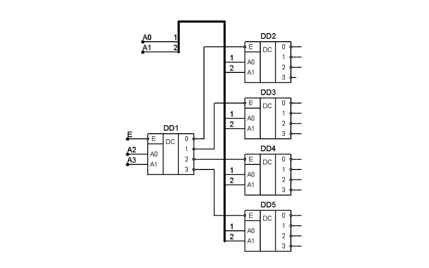 Дешифратор 3 на 8 схема. Схема дешифратора 2 на 4. Дешифратор 4 на 16 схема. Каскадирование дешифраторов схема. Дешифратор 3