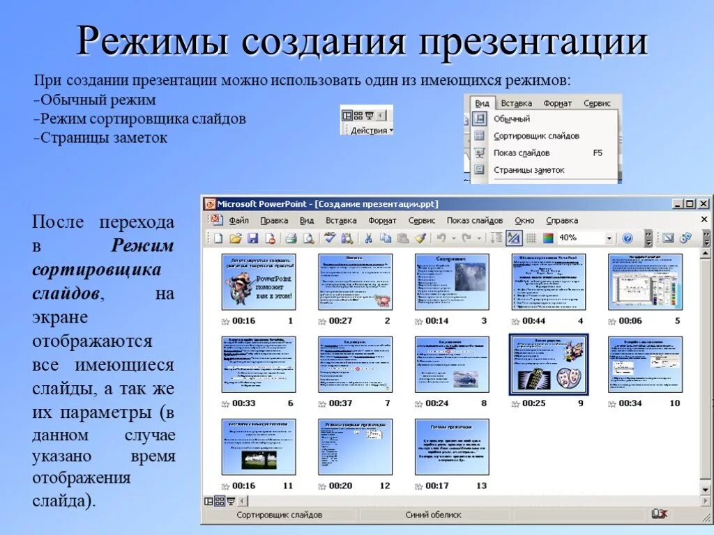 Презентации создание страны. Режимы создания презентации. Один из режимов отображения слайдов. Режим сортировщик слайдов в POWERPOINT. Слайды для презентации графики.