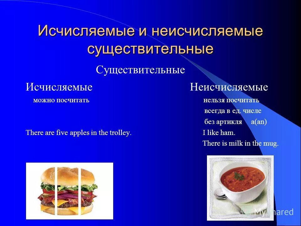 Исчисляемые и неисчисляемые существительные с артиклями. Неисчисляемые предметы. исчисляемые предметы. исчисляемые в английском языке. исчисляемые и неисчисляемые существительные в русском.