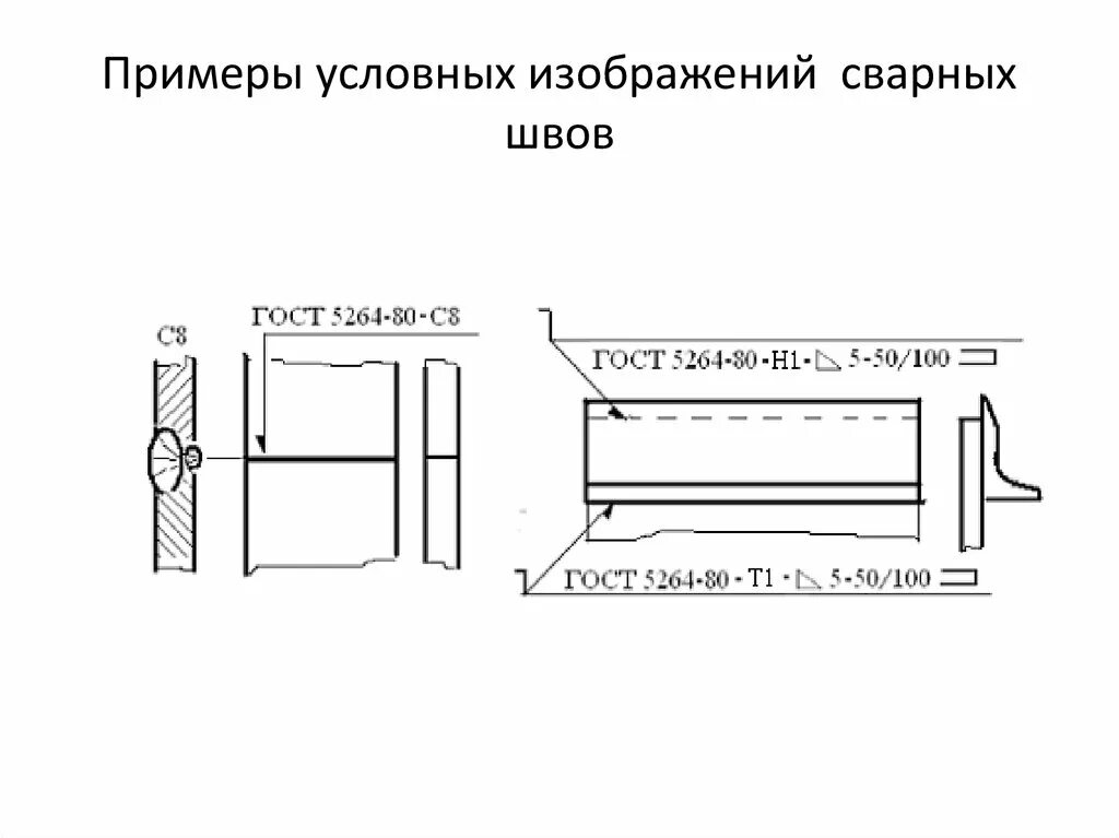 Как условно изображают сварные швы. Как условно изображают сварные швы