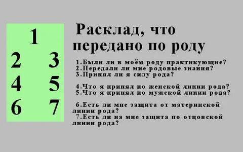Мудрость рода путь к себе расклады