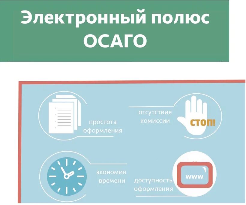 Оформление электронного ОСАГО. ОСАГО не выходя из дома. Преимущества ОСАГО. Электронный полис ОСАГО реклама.