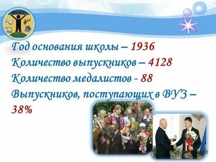 Школа 1 дата основания