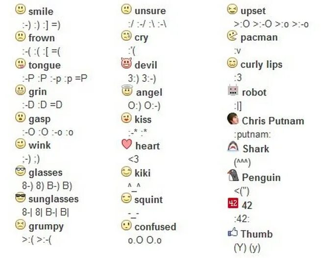 Smile code