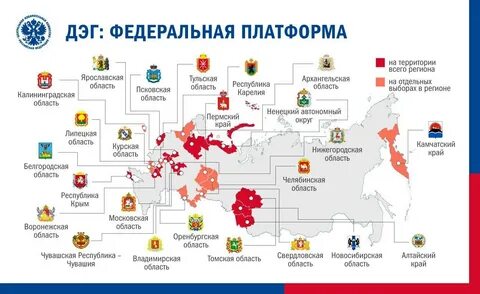 В каких регионах проходили выборы