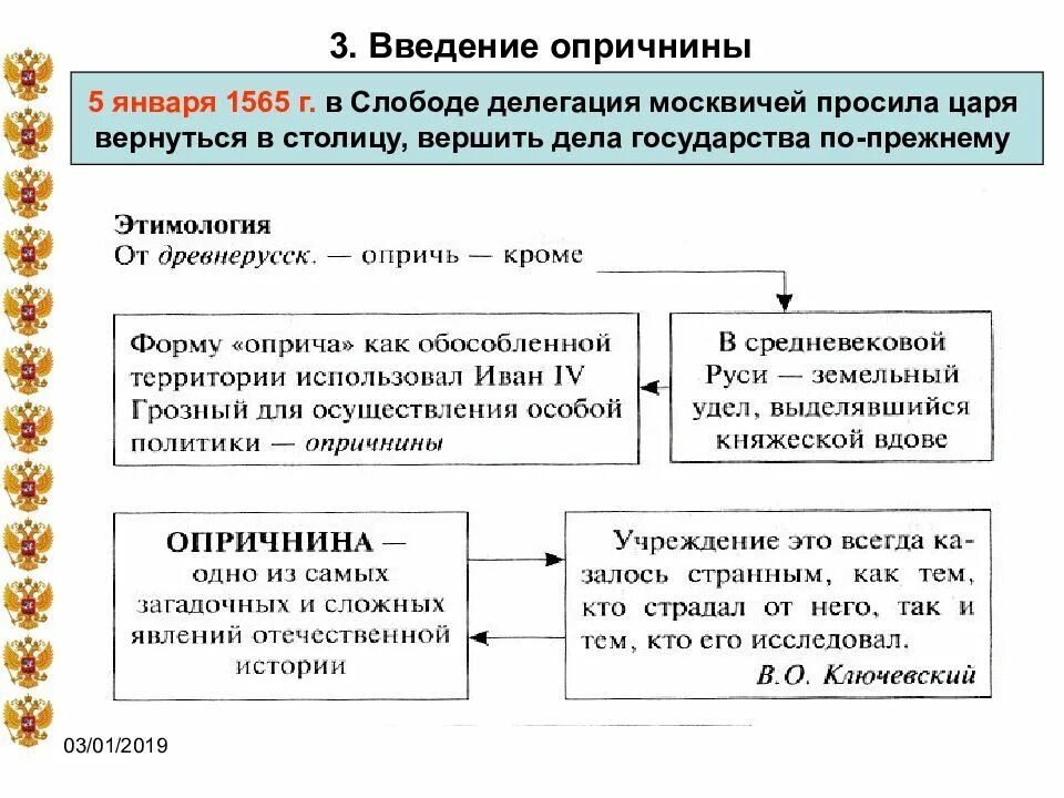 Опричнина схема кратко. Таблица опричнина 7 класс история. Опричнина Ивана Грозного таблица. Этапы опричнины таблица.