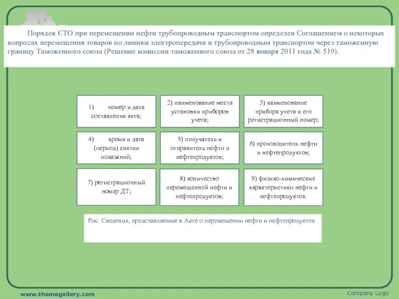 Вопросы по передвижению. Перемещение товаров трубопроводным транспортом. Особенности перемещения товара трубопроводным транспортом. Места совершения таможенных операций. Таможенные операции при перемещении трубопроводным транспортом.