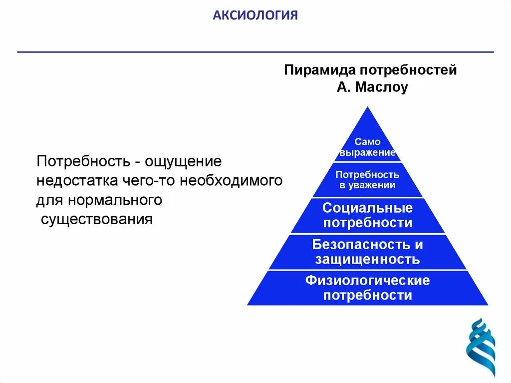 Потребность в ощущениях цукерман. Потребность в ощущениях цукерман