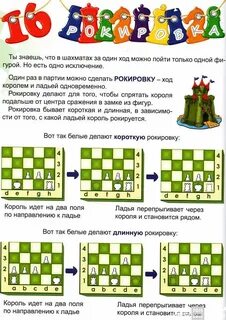 Ракировка как ее делать