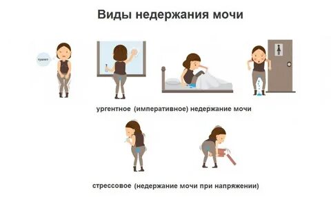 Позыв к мочеиспусканию а мочи мало