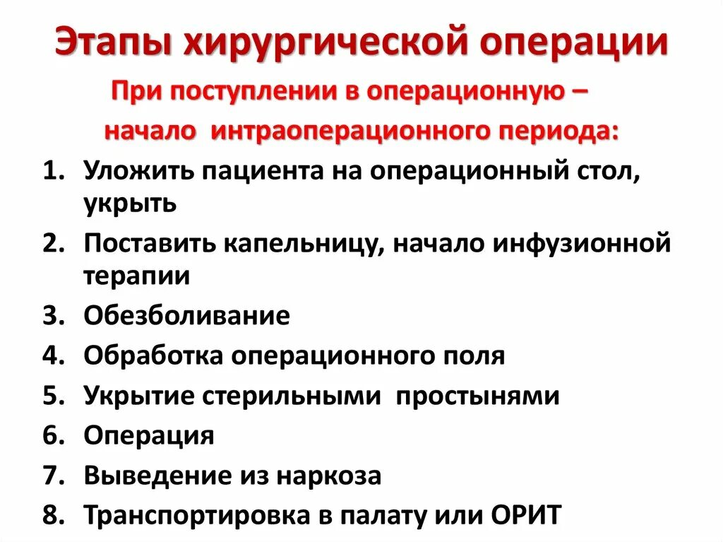 Этапы хирургической операции. Хирургические приемы этапы операции. Схема этапов хирургического вмешательства. Этапы хирургической операции: доступ, прием, завершение операции. Этапы специальной операции