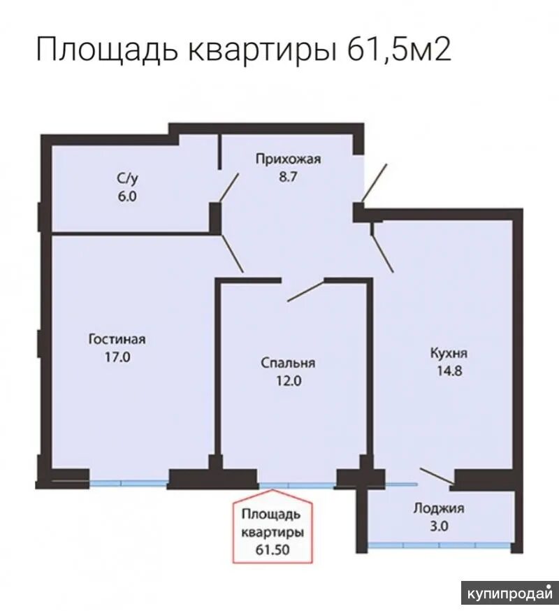 Проект 2 комнатной квартиры в Ставрополе. ЖК российский Ставрополь планировки. 2 Квартира в Ставрополе. 2х комнатная квартира Ставрополь.