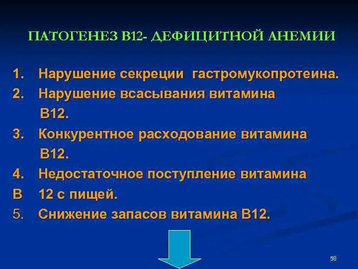 Патогенез в12 дефицитной анемии. Б12 дефицитная анемия этиология патогенез. Витамин б12 дефицитная анемия патогенез. Патогенез б12 дефицитной анемии.