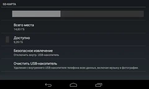 Usb накопитель заполнен на телефоне что