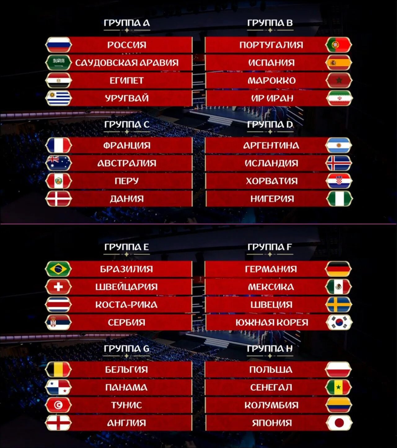 Группа России на ЧМ 2018. Ворлд кап 2018 группы. ЧМ 18 групповой этап. Расписание игр следующая игра