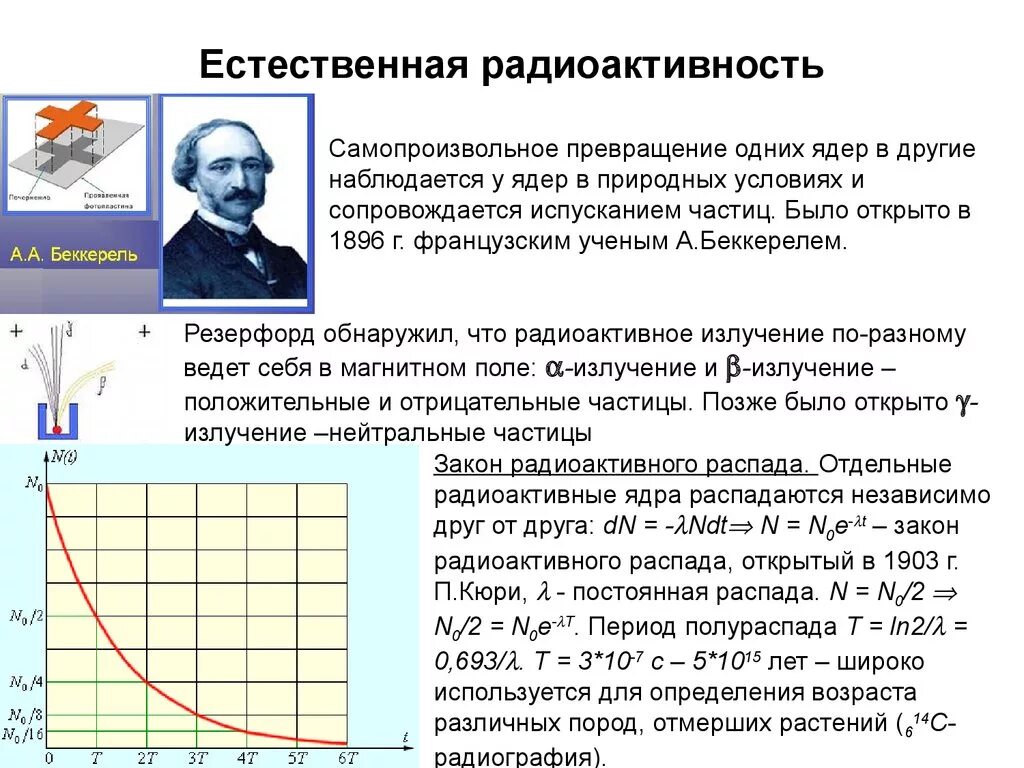 Радиоактивный распад это превращение. Закон радиоактивного распада формула. Естественная радиоактивность закон радиоактивного распада. Закон радиоактивного распада открытие. Закон радиоактивного распада физика формула.