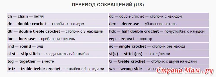 Переведи на русский came