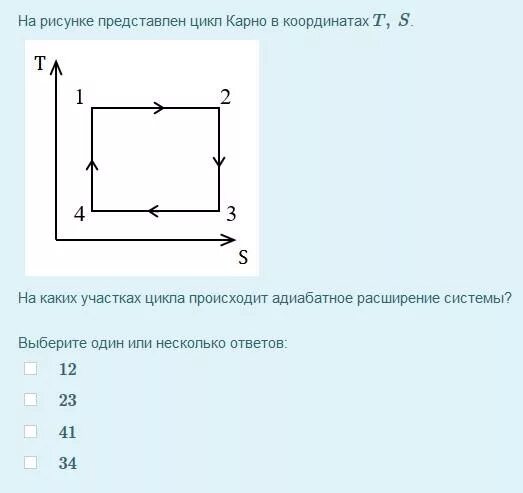 Какой цикл изображен на рисунке. Цикл Карно в координатах t и s. Цикл Карно в TS координатах. График цикла Карно в координатах st.. Цикл Карно в St координатах.