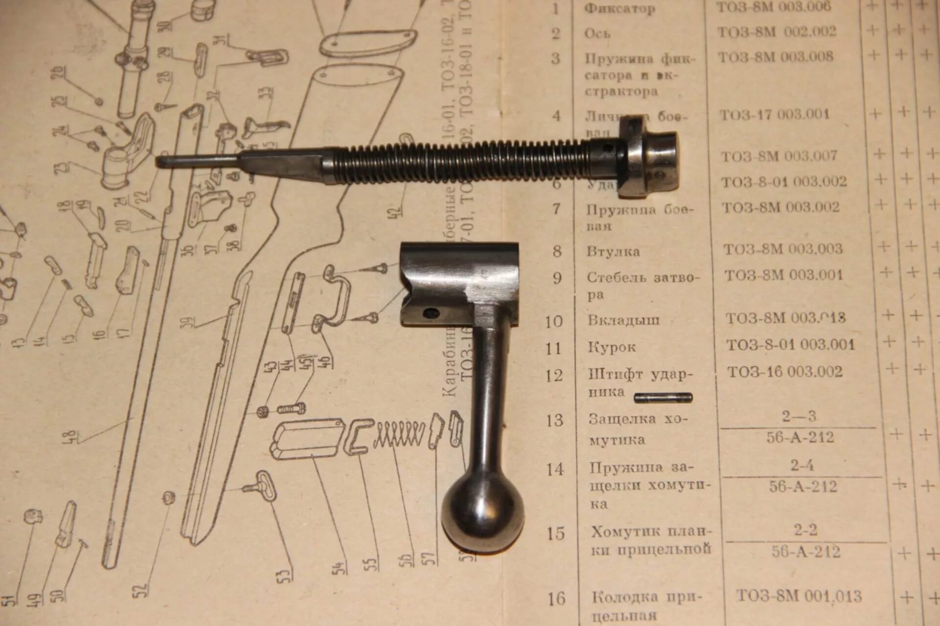 1 78 8. ТОЗ 8 Калибр 5.6. Затвор винтовки ТОЗ-8 ТОЗ. Мелкашку ТОЗ 8. Ударник затвора ТОЗ 16.
