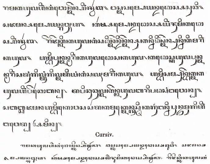 Балийский шрифт. Индонезийская письменность. Балийский язык. Индонезия письменность. Индонезийский язык письменность.