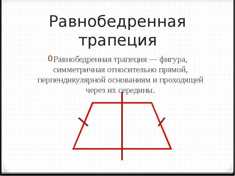 Равнобедренная трапеция это. Равнобедренная трапеция фигура. Равнобедренная трапеция рисунок. Перпендикулярная трапеция. Перпендикулярная симметрия трапеции