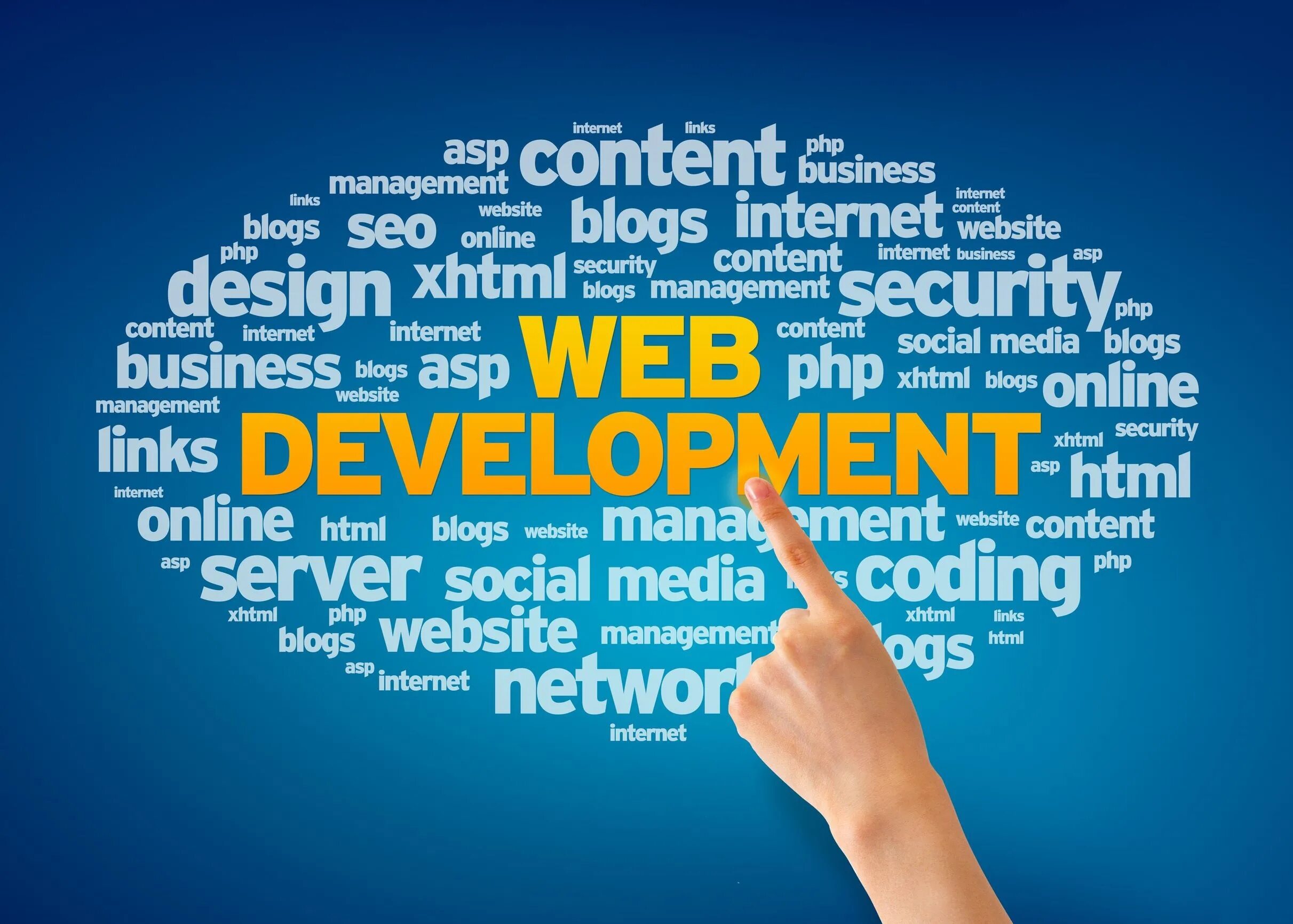 Planning your future. Personal Development. Web Development. Website Development. Постеры для сайта.