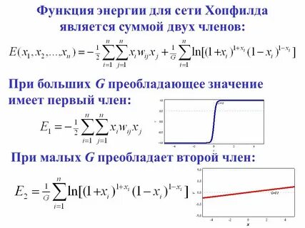 Функция динамика